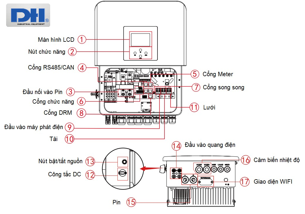 Cấu tạo chi tiết SUN-5K-SG04LP1-EU-SM2 Cấu tạo chi tiết SUN-5K-SG04LP1-EU-SM2