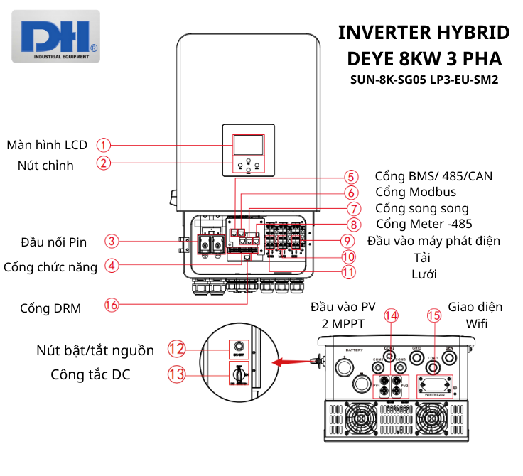 Cấu tạo chi tiết biến tần SUN-8K-SG05LP3-EU-SM2 Cấu tạo chi tiết biến tần SUN-8K-SG05LP3-EU-SM2