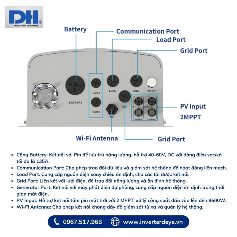 Inverter Off-Grid 6kW thiết kế với nhiều cổng giao tiếp Inverter Off-Grid 6kW thiết kế với nhiều cổng giao tiếp