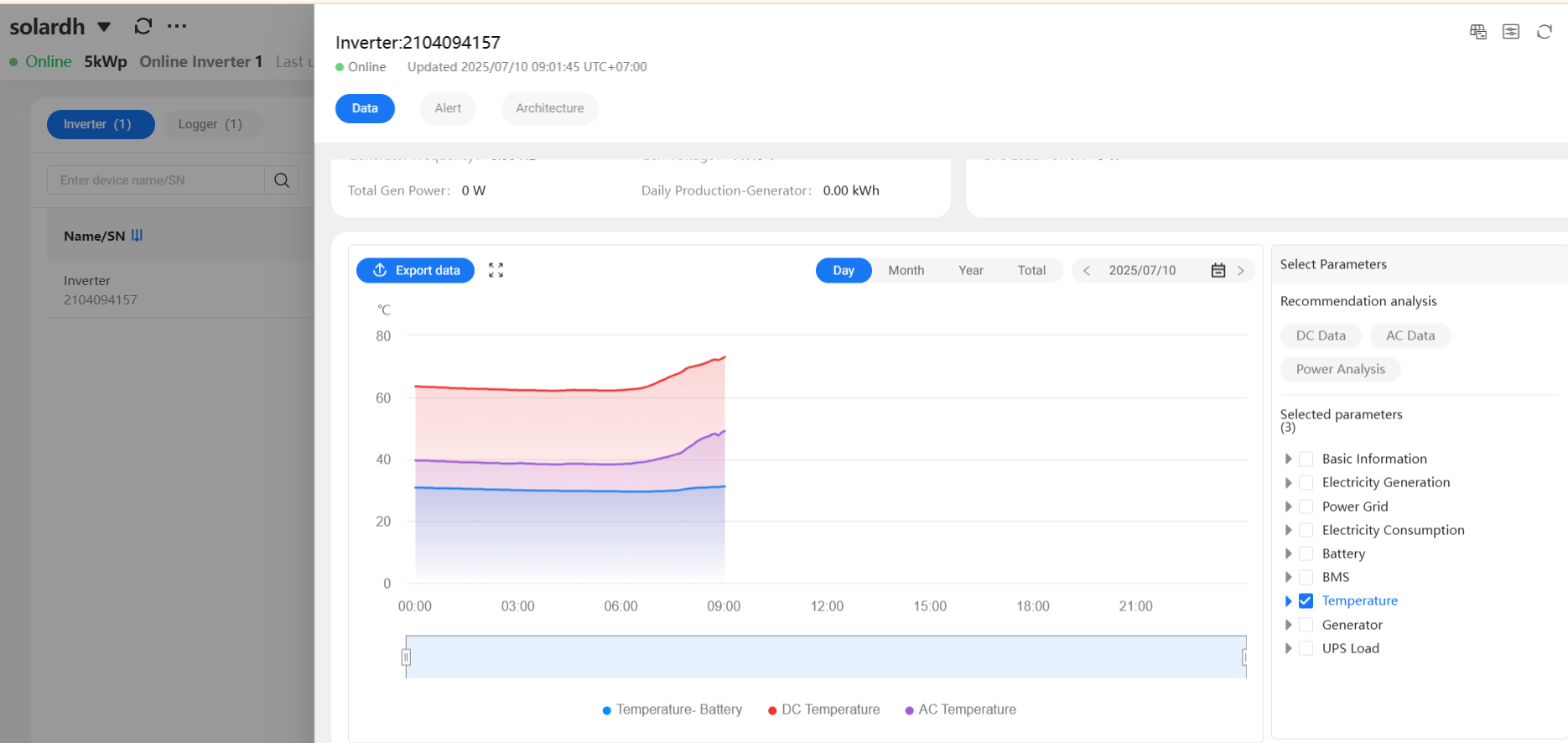 Theo dõi nhiệt độ qua App Deye Cloud