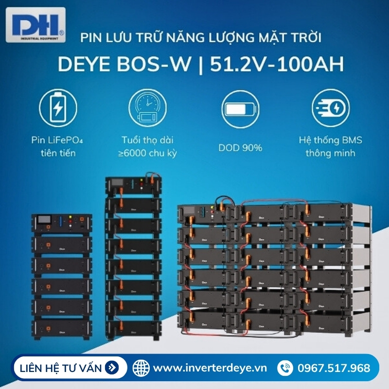 Tính năng nổi bật Pin lưu trữ Deye BOS-W Tính năng nổi bật Pin lưu trữ Deye BOS-W