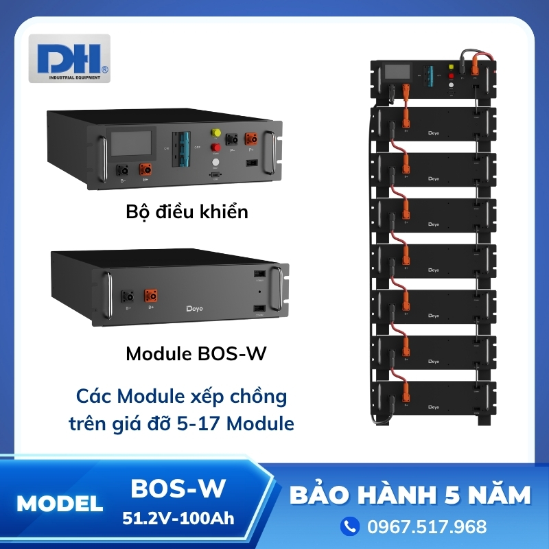 Kết nối song song tối đa 5~17 Module Kết nối song song tối đa 5~17 Module