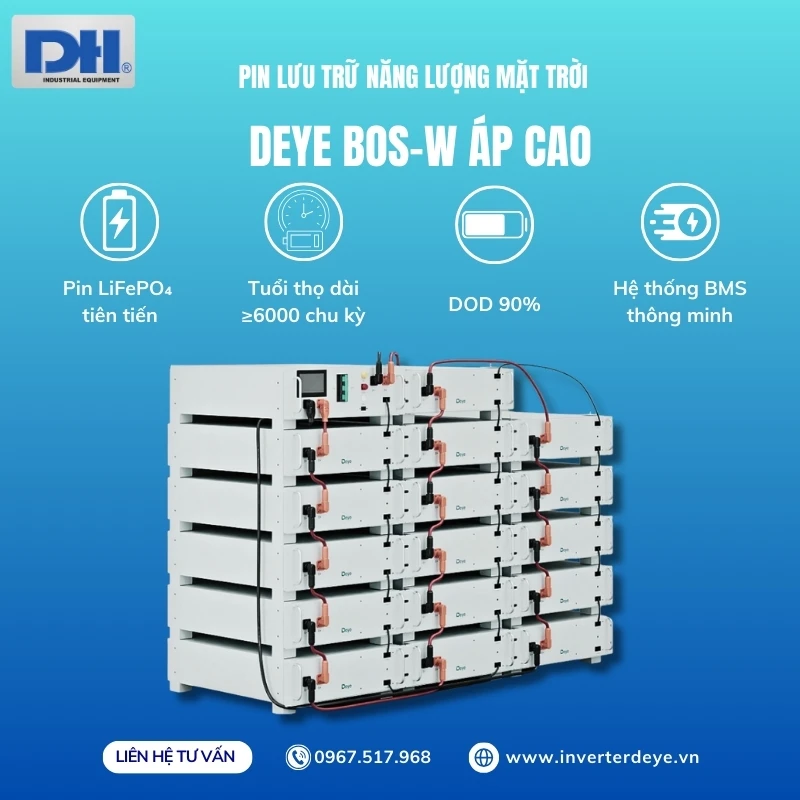 Tính năng nổi bật Pin lưu trữ Deye BOS-W