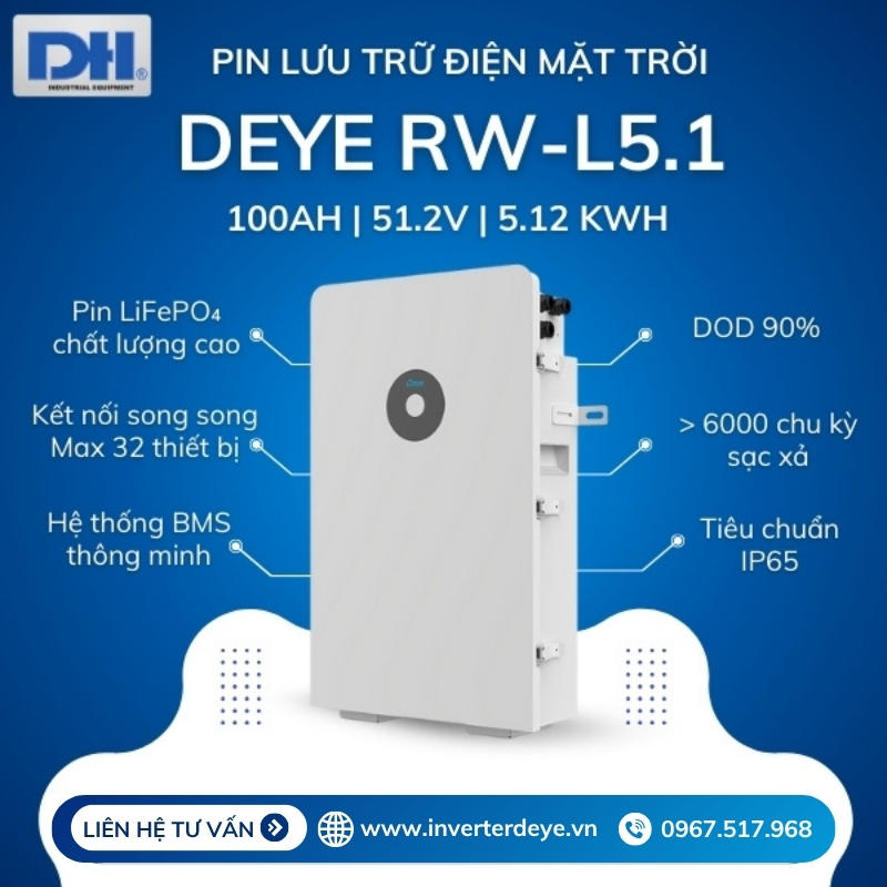 Tính năng nổi bật pin lưu trữ Lithium RW-L5.1 Tính năng nổi bật pin lưu trữ Lithium RW-L5.1