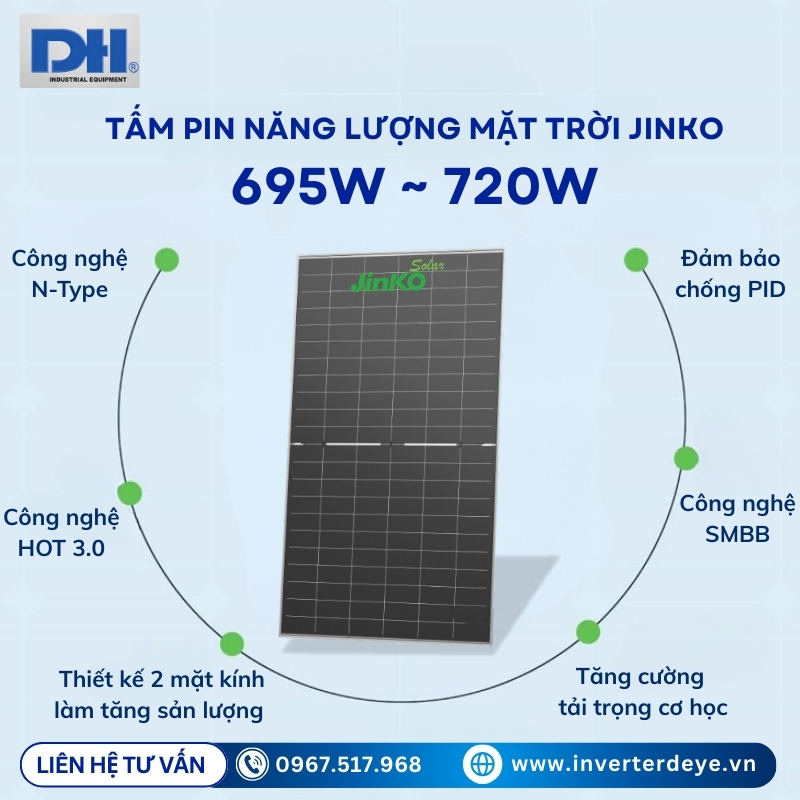 Ưu điểm nổi bật tấm Pin mặt trời Jinko 700W
