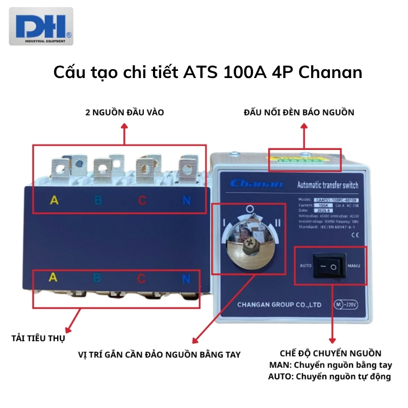 Cấu tạo chi tiết ATS 3 pha 100A 4P Chanan