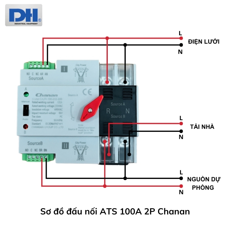 Sơ đồ đấu nối ATS 1 pha 100A 2P