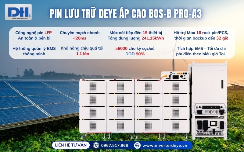 Tính năng nổi bật BOS-B Pro-A3