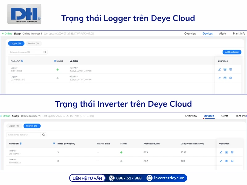 Trạng thái Inverter và Logger được hiển thị trên Deye Cloud