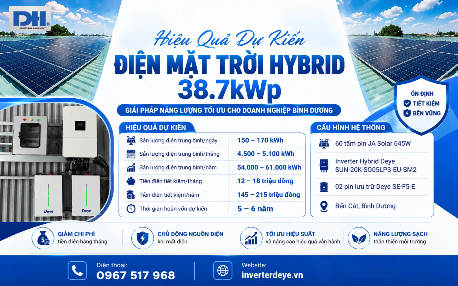 Hiệu quả dự kiến khi đầu tư điện mặt trời Hybrid 38.7kWp Hiệu quả dự kiến khi đầu tư điện mặt trời Hybrid 38.7kWp