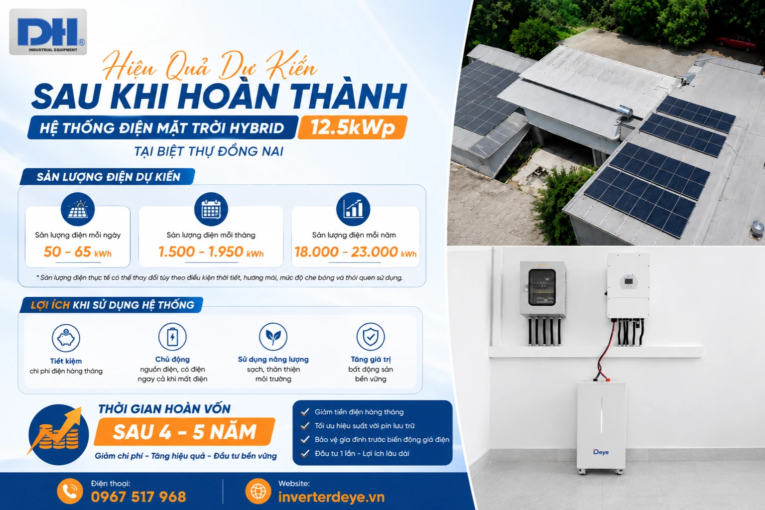 Hiệu quả dự kiến