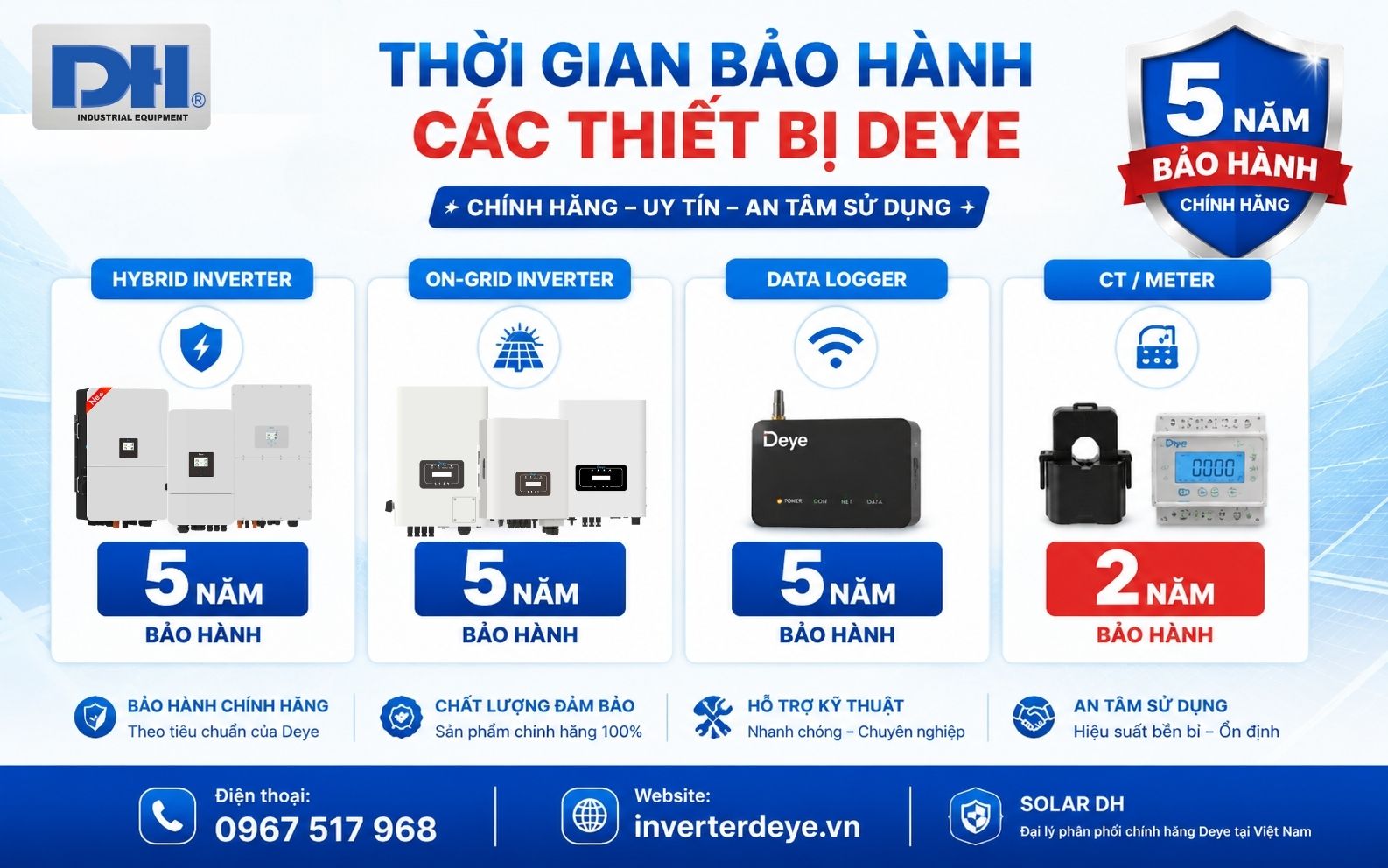 Thời gian bảo hành Inverter Deye Thời gian bảo hành Inverter Deye