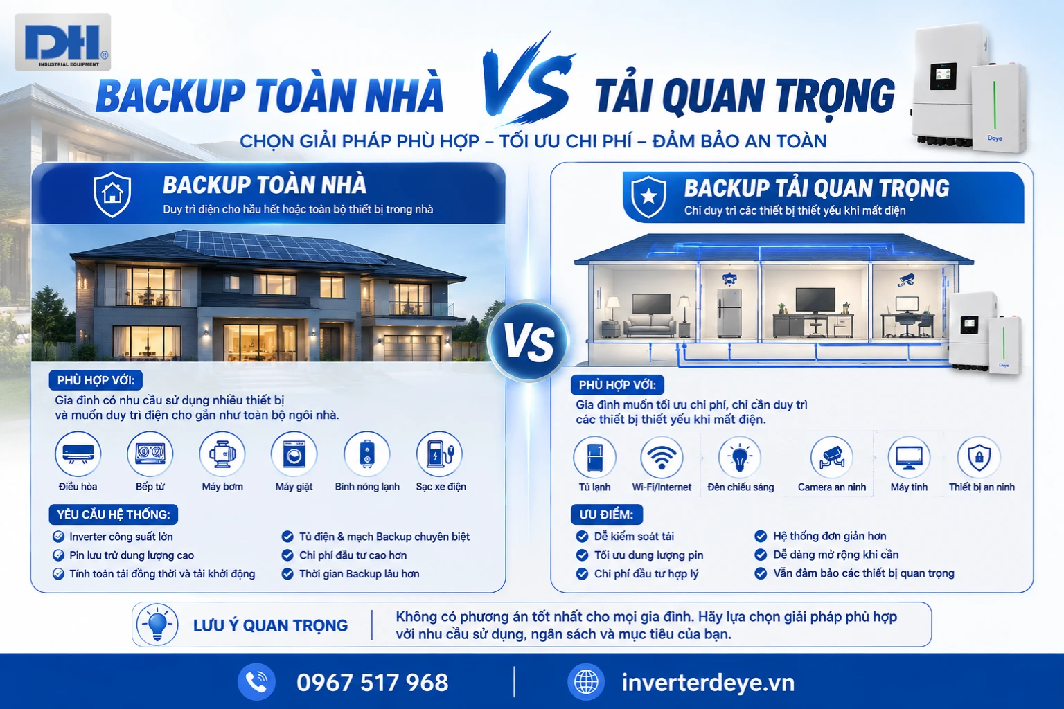 Backup toàn nhà hay tải quan trọng Backup toàn nhà hay tải quan trọng