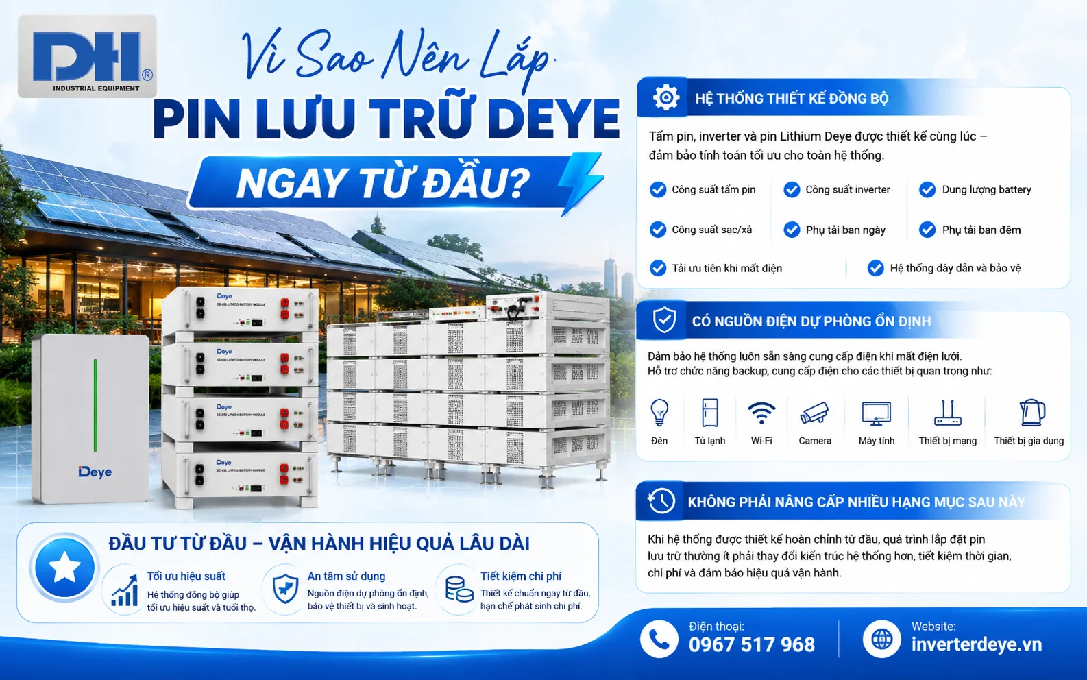 Vì sao nên lắp pin lưu trữ Deye ngay từ đầu Vì sao nên lắp pin lưu trữ Deye ngay từ đầu