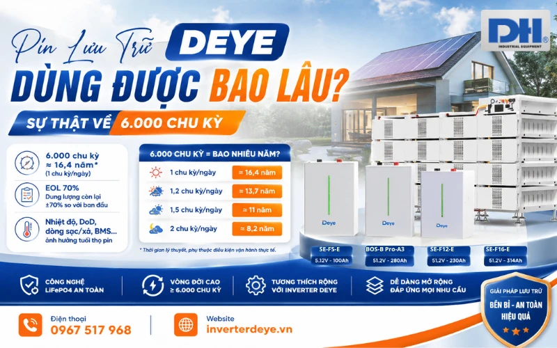 Inverterdeye