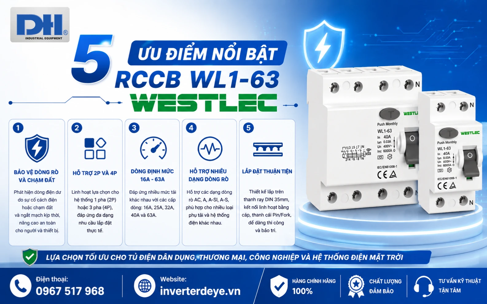 5 ưu điểm nổi bật RCCB WL1-63 5 ưu điểm nổi bật RCCB WL1-63