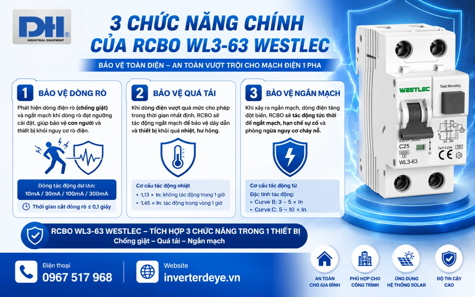 3 chức năng chính của WL3-63 Westlec