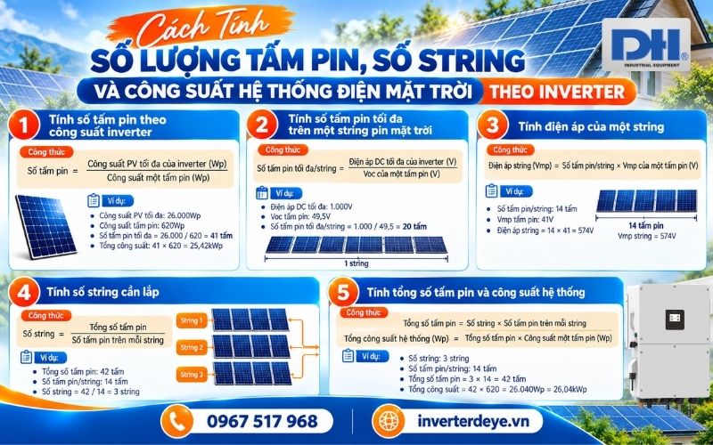 Cách tính string pin mặt trời